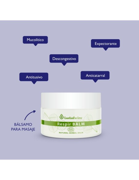 Phytorespir - Bálsamo herbal - Esential aroms