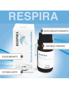 Sinergia Respira - Aromedi 2