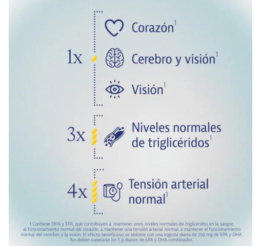 Omega 3 - Plameca