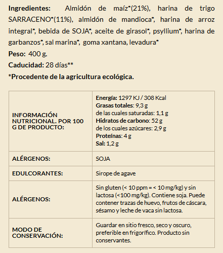 pan molde sin gluten biogredos